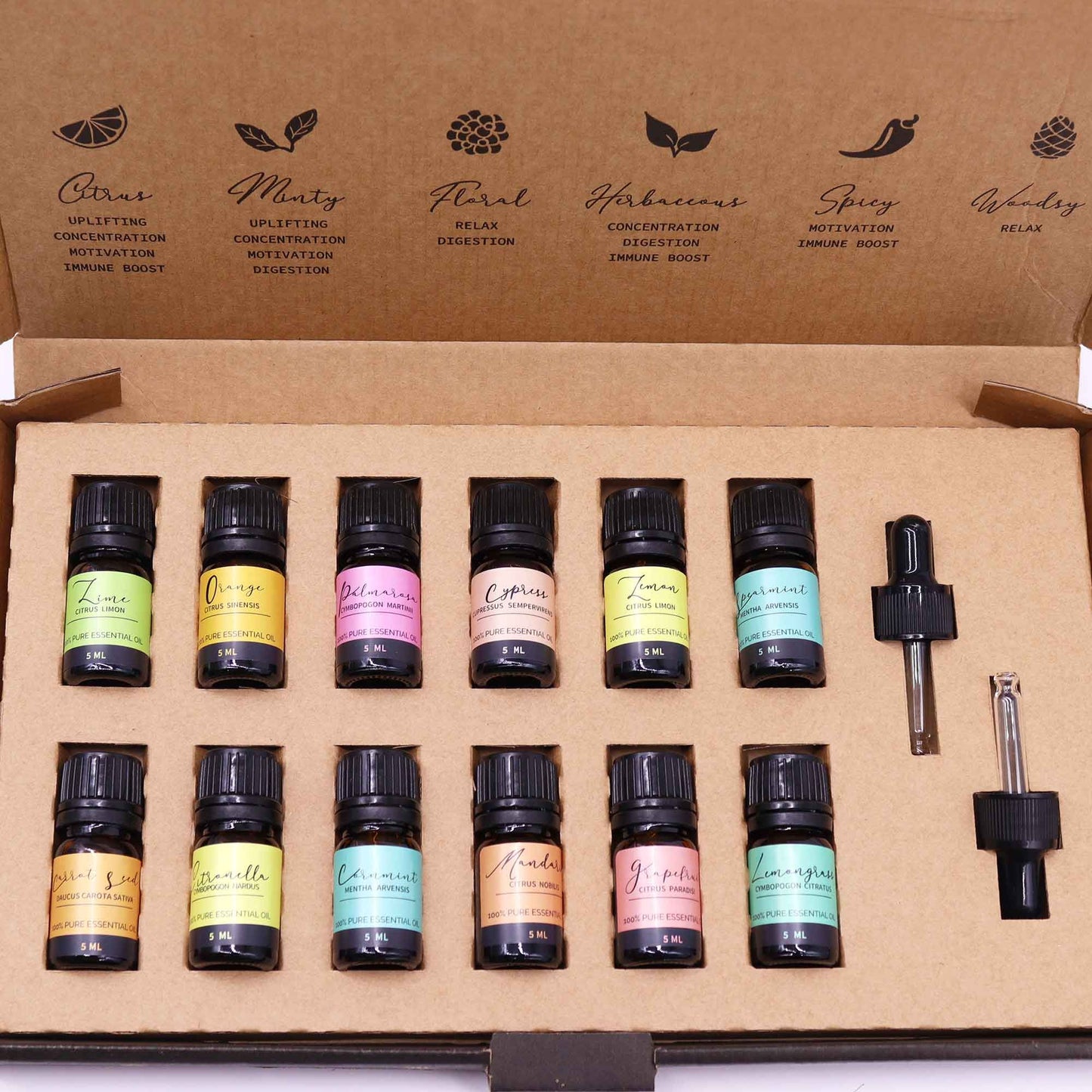 Set de aceites esenciales - Verano