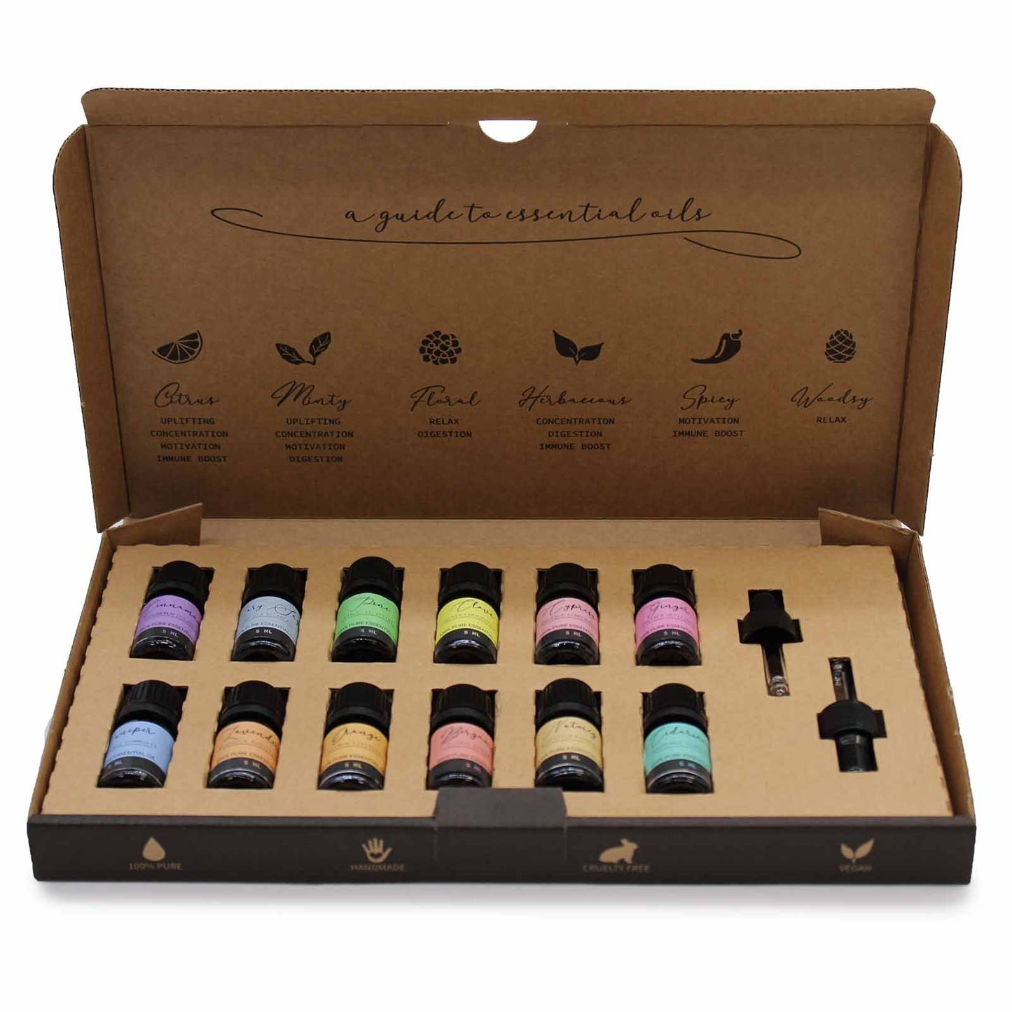 Set de aceites esenciales - Otoño