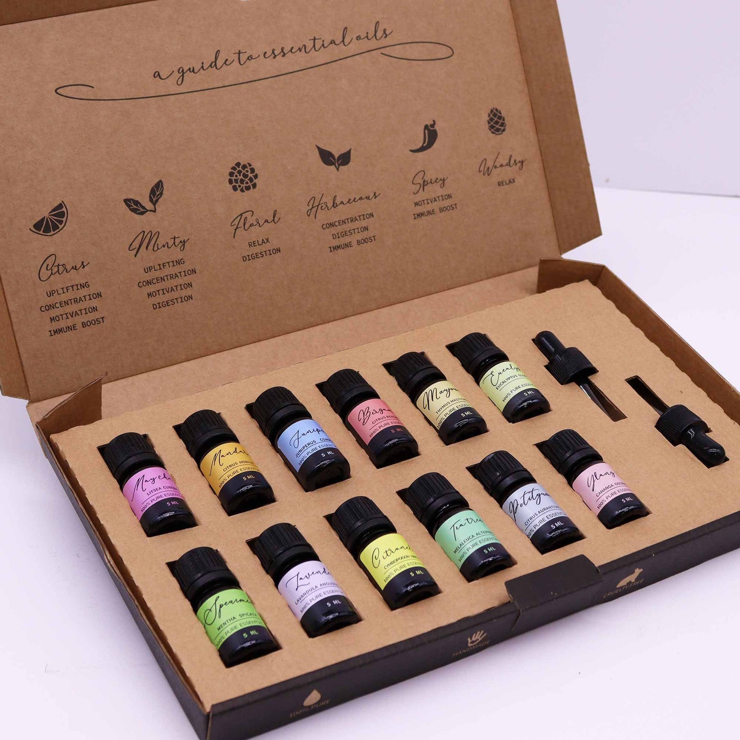 Set de aceites esenciales - Primavera