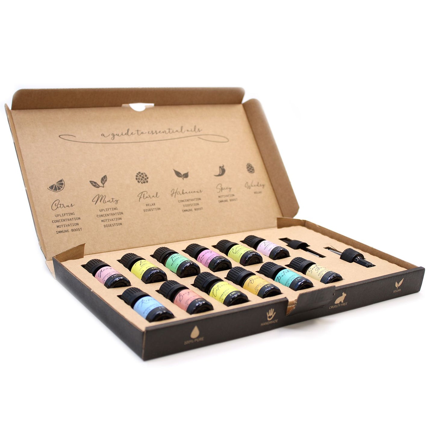 Set de Aceites Esenciales - Los 12 Mejores