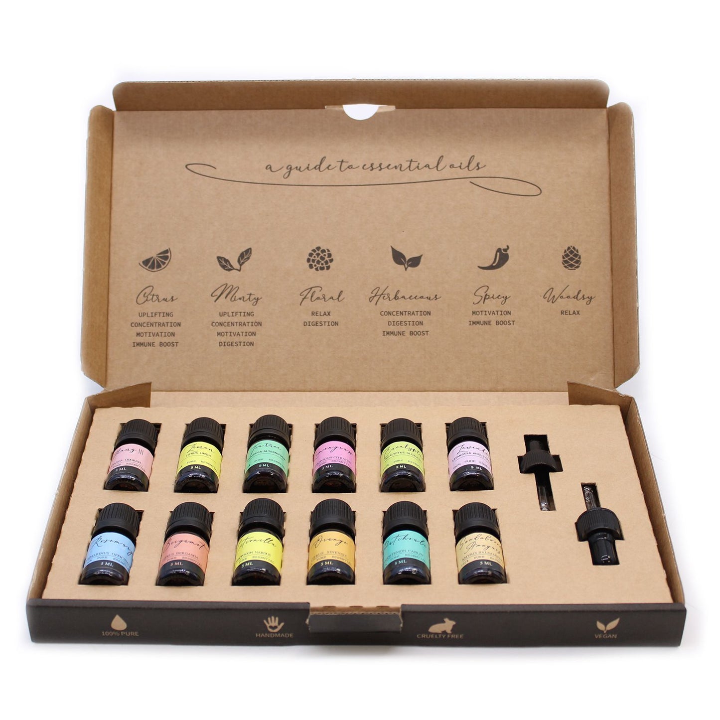 Set de Aceites Esenciales - Los 12 Mejores