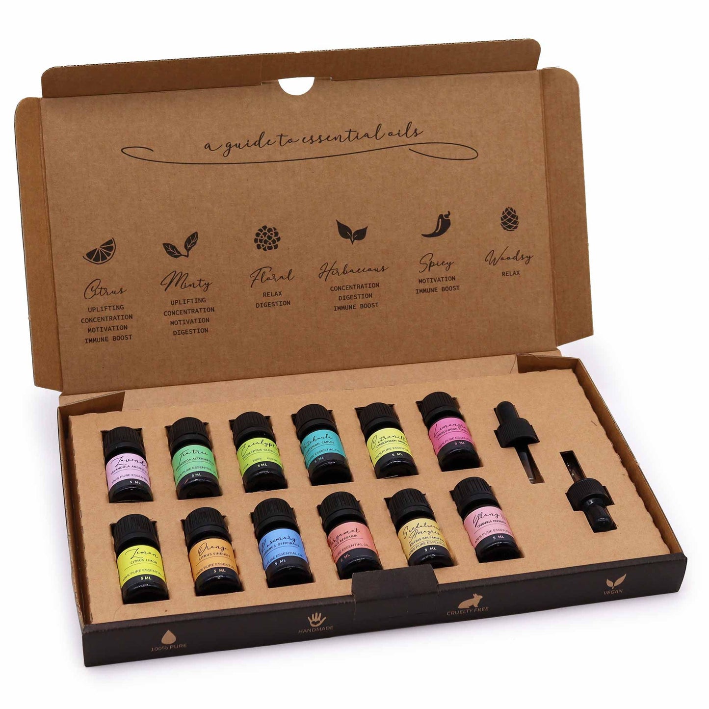 Set de Aceites Esenciales - Los 12 Mejores